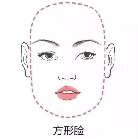 你畫對眉毛了嗎？修眉+畫眉分分鐘就能學(xué)會~