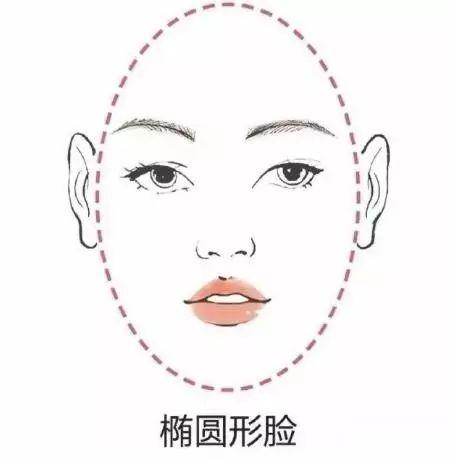 你畫對眉毛了嗎？修眉+畫眉分分鐘就能學(xué)會~