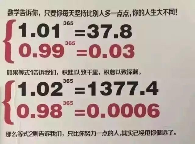 12張震撼人心的圖片，你看懂幾張？最后一張絕了！