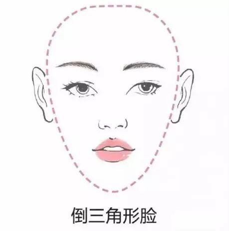 你畫對眉毛了嗎？修眉+畫眉分分鐘就能學(xué)會~