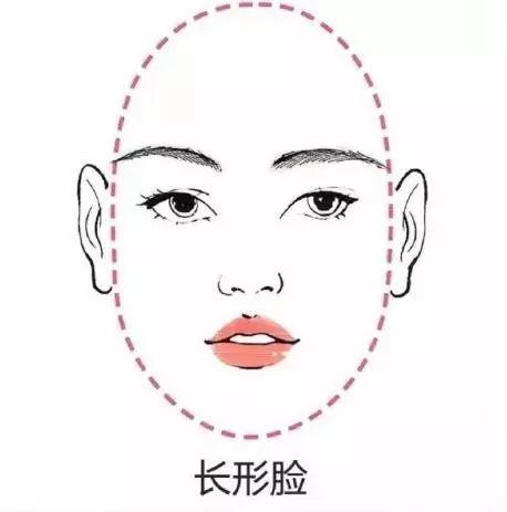 你畫對眉毛了嗎？修眉+畫眉分分鐘就能學(xué)會~