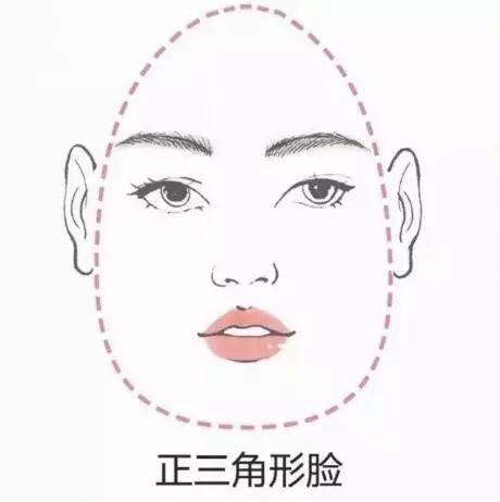 你畫對眉毛了嗎？修眉+畫眉分分鐘就能學(xué)會~