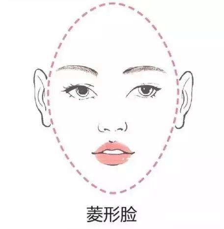 你畫對眉毛了嗎？修眉+畫眉分分鐘就能學(xué)會~