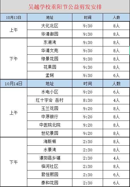 九九重陽節(jié)，吳越學(xué)校愛心義剪在行動